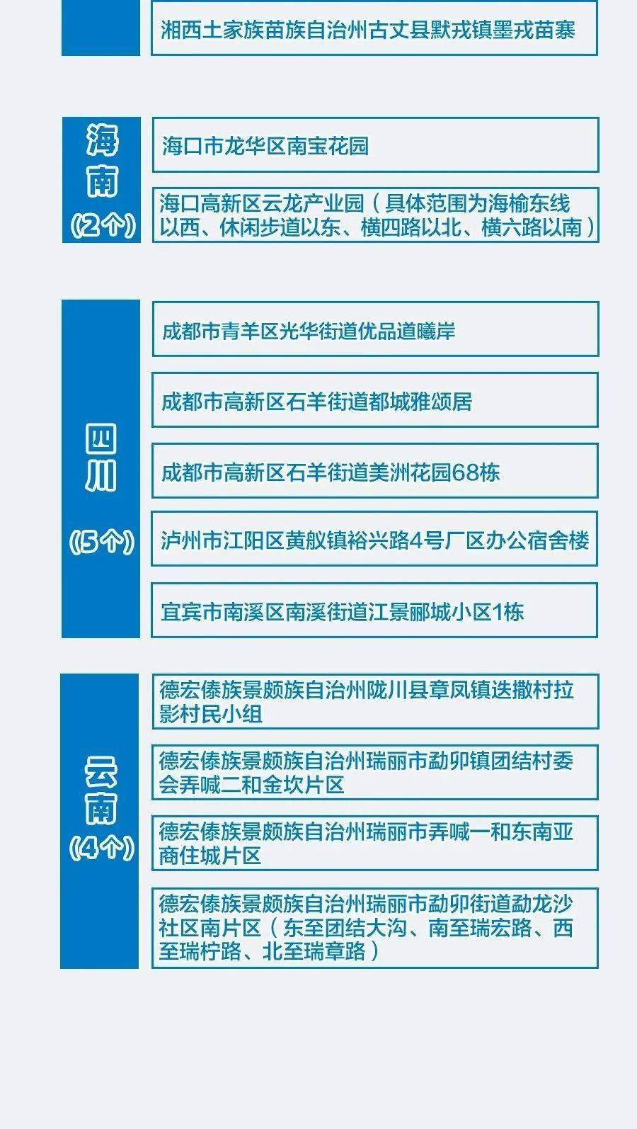 新澳最新最快资料港版,实时异文说明法_BJF34.270本地版