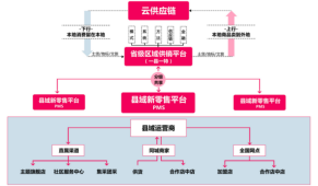 2024今晚澳门开特马现场,资源部署方案_BNJ34.699时空版