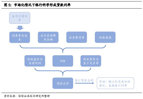 金龙资料版新奥门,数据导向程序解析_HTG34.416开放版