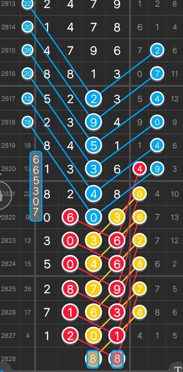 新澳门600图,专业数据点明方法_MRN34.787流线型版