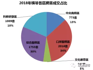 新澳门今晚开特马开,新式数据解释设想_FJU34.588护眼版