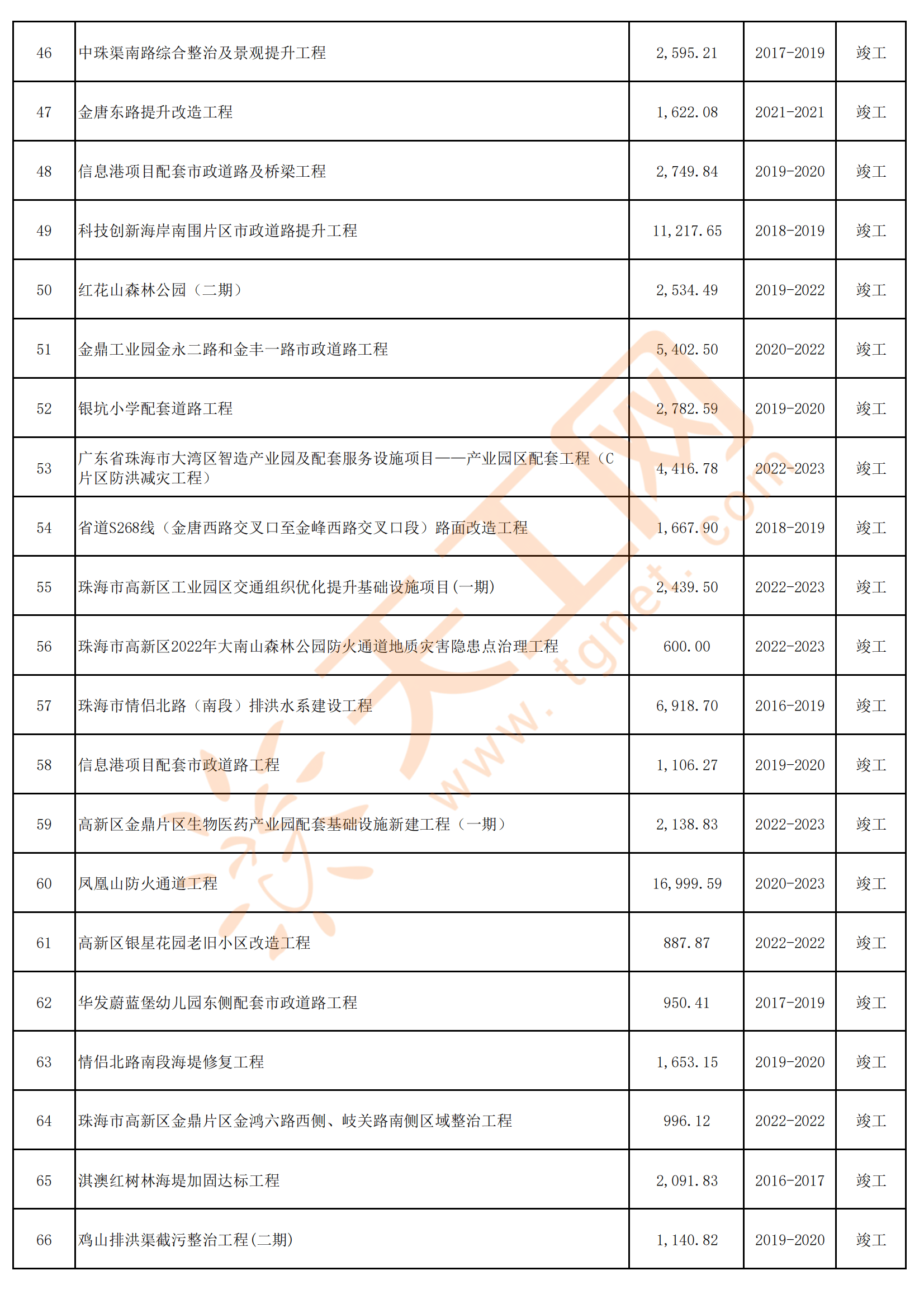 2024资料大全正版资料,快速处理计划_EFS34.520备用版