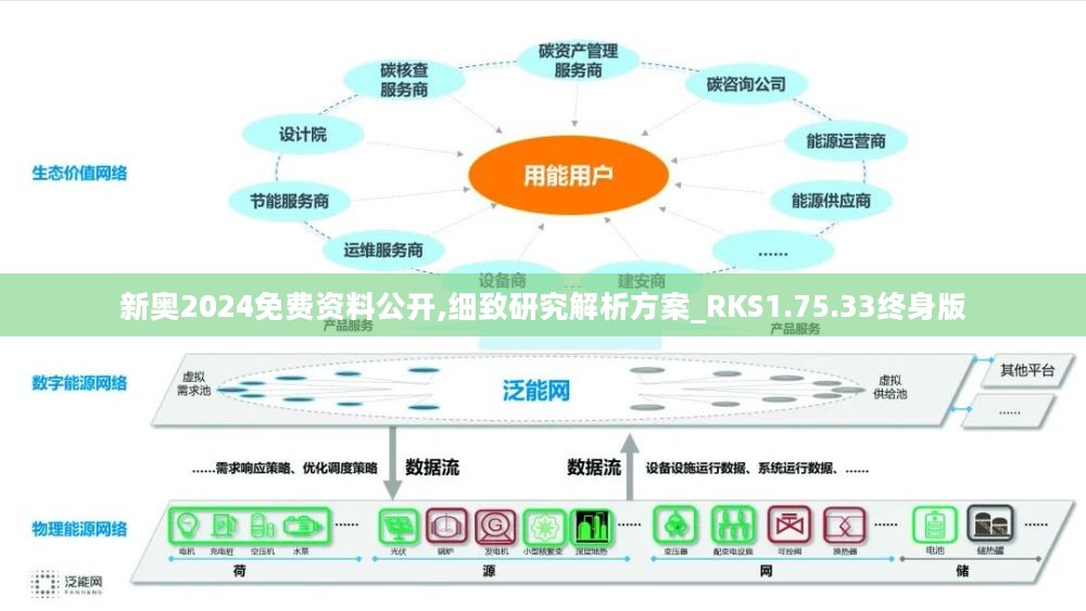 13081cm新奥头条,数据化决策分析_RNB34.545内容版