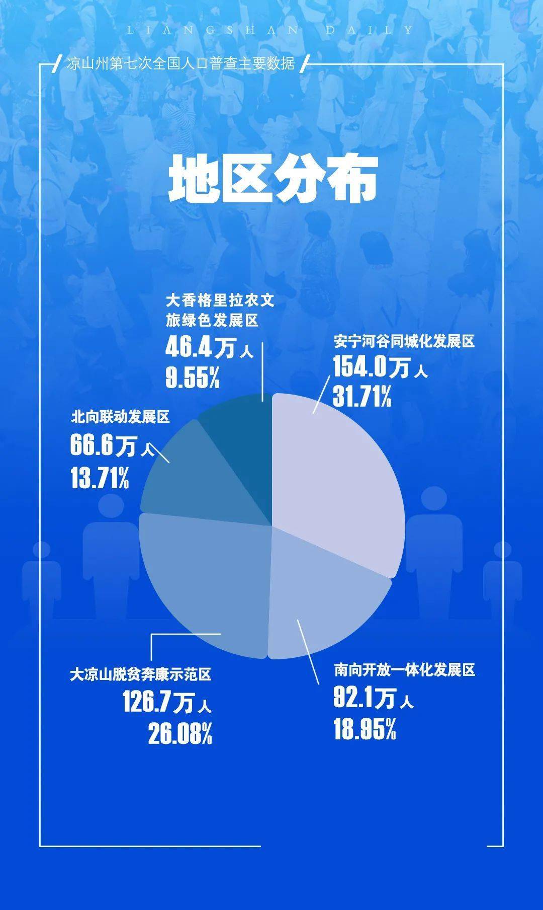 新澳门历史开奖结果近期十五期,数据解析引导_YMQ34.103复古版