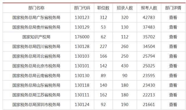 危峰兀立 第4页