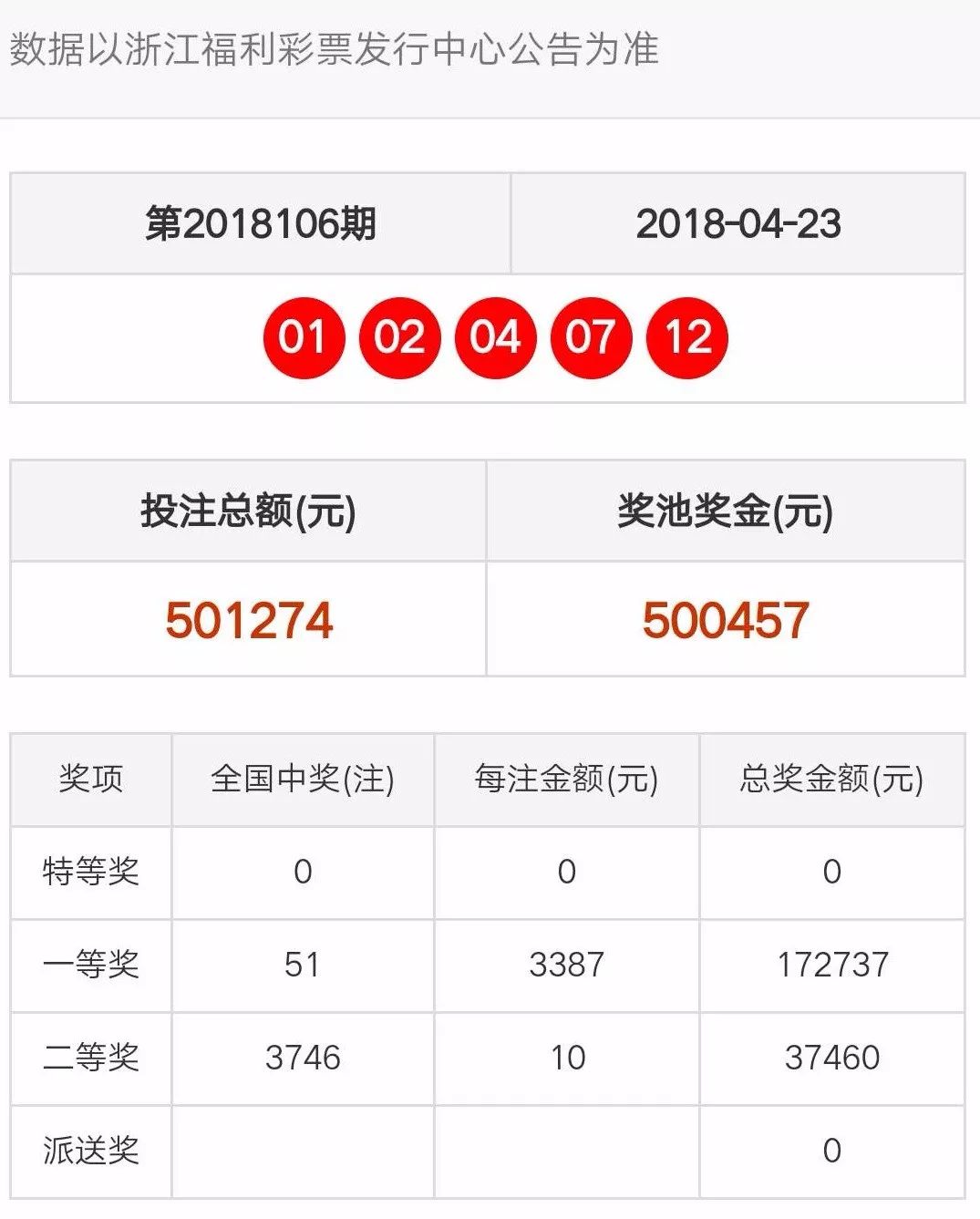 2024年11月 第215页