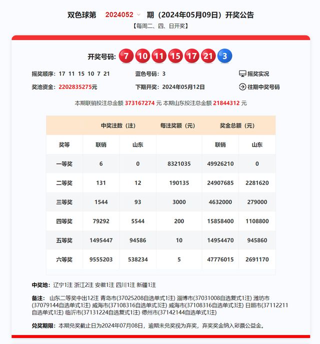 0149114港澳彩开奖号查询,深入挖掘解释说明_YRO34.676儿童版