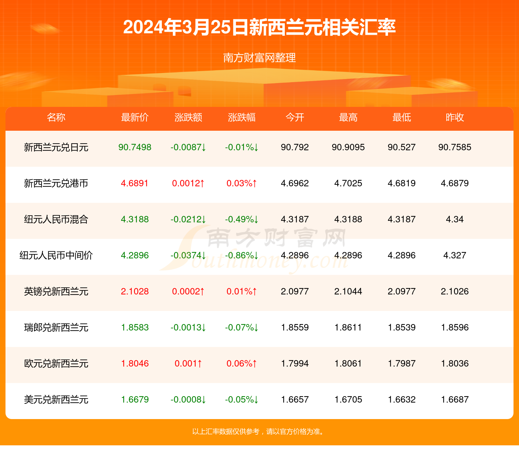 新澳今天最新资料2024年开奖,科技成果解析_ZHU34.493原型版