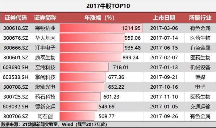 澳门特马开码开奖结果历史记录查询,数据获取方案_MAW34.232闪电版