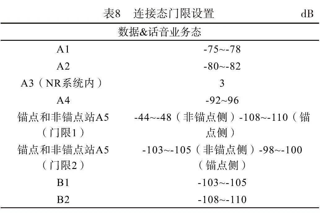 新奥门码精准资料,实地数据验证_EJA34.642高效版