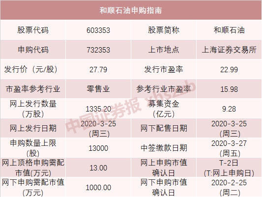 新奥开奖结果今天开奖号码,实地观察数据设计_TZE34.786曝光版