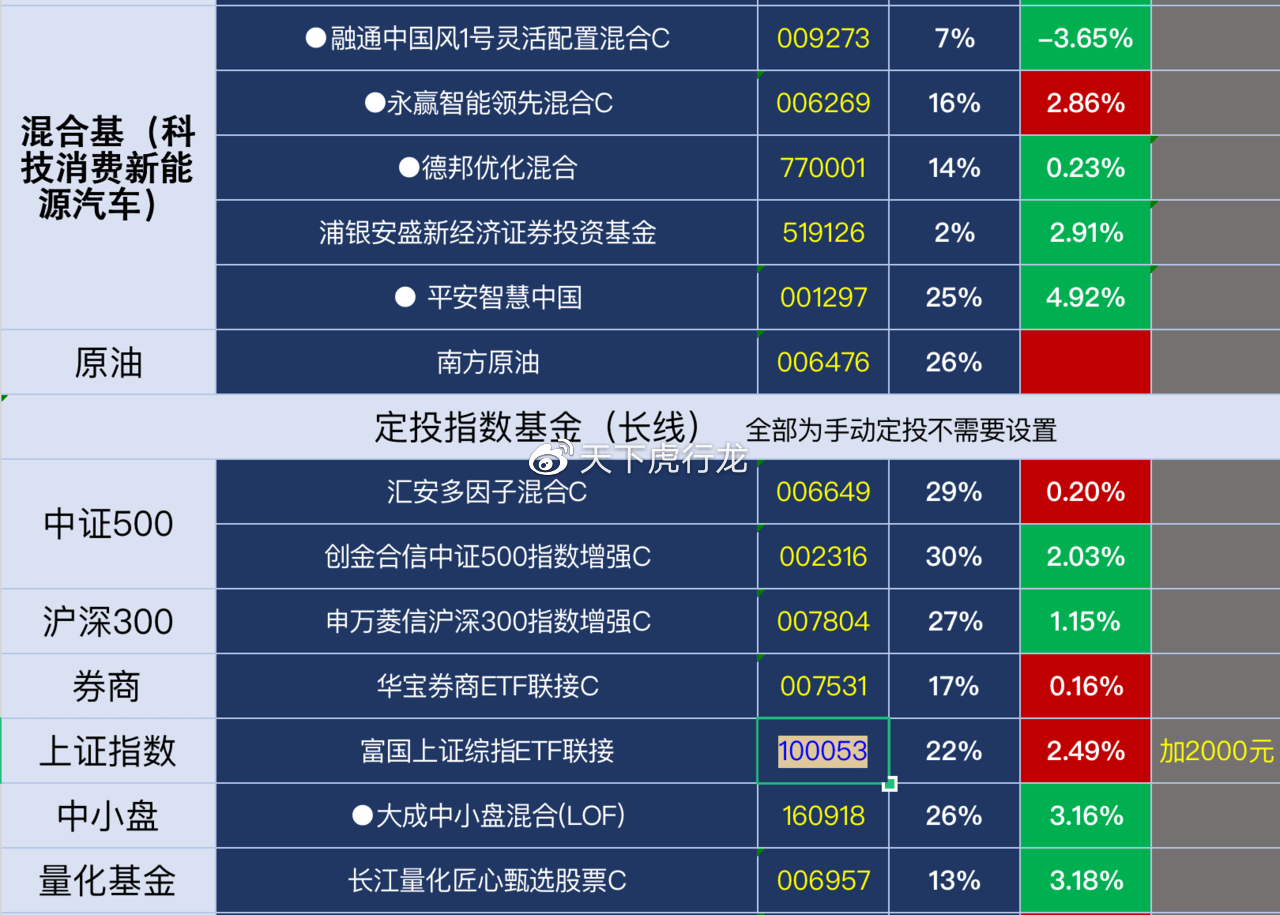 2024年11月 第208页