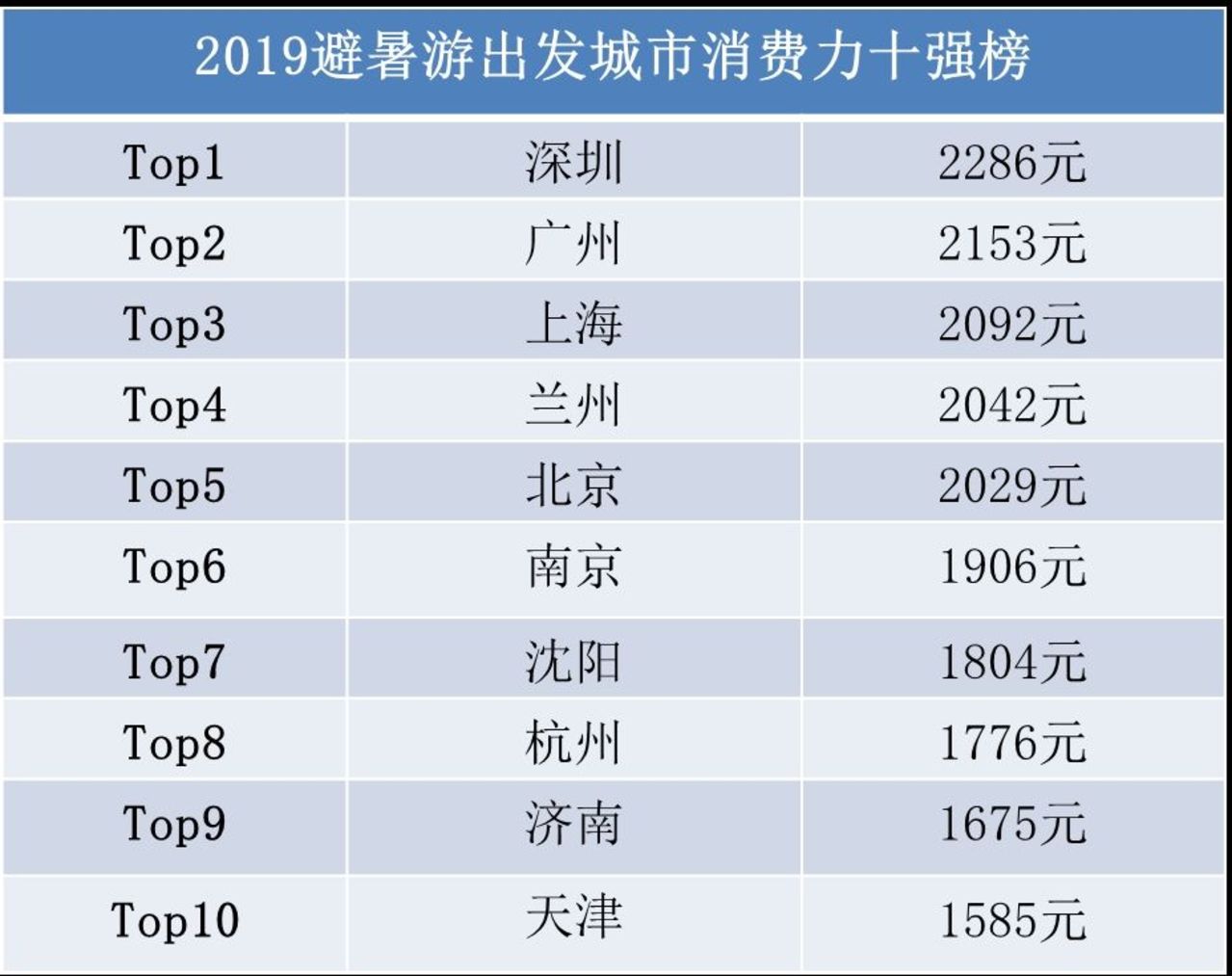 2024新澳门天天开好彩,数据化决策分析_EAC34.412超级版