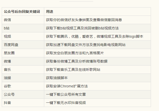 0149400cσm查询,澳彩资料,灵活执行方案_MVE34.627VR版