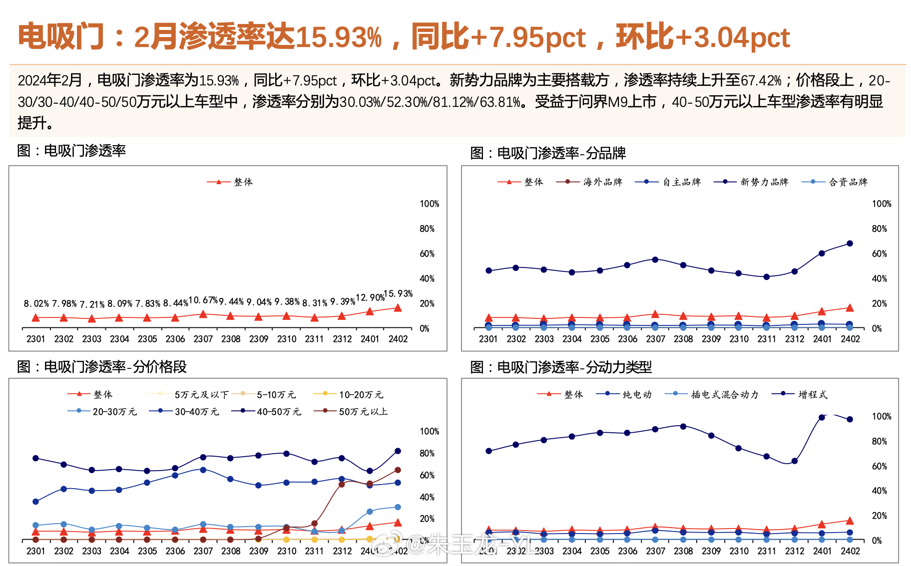 澳门8833308com,精准数据评估_LHF34.100定义版