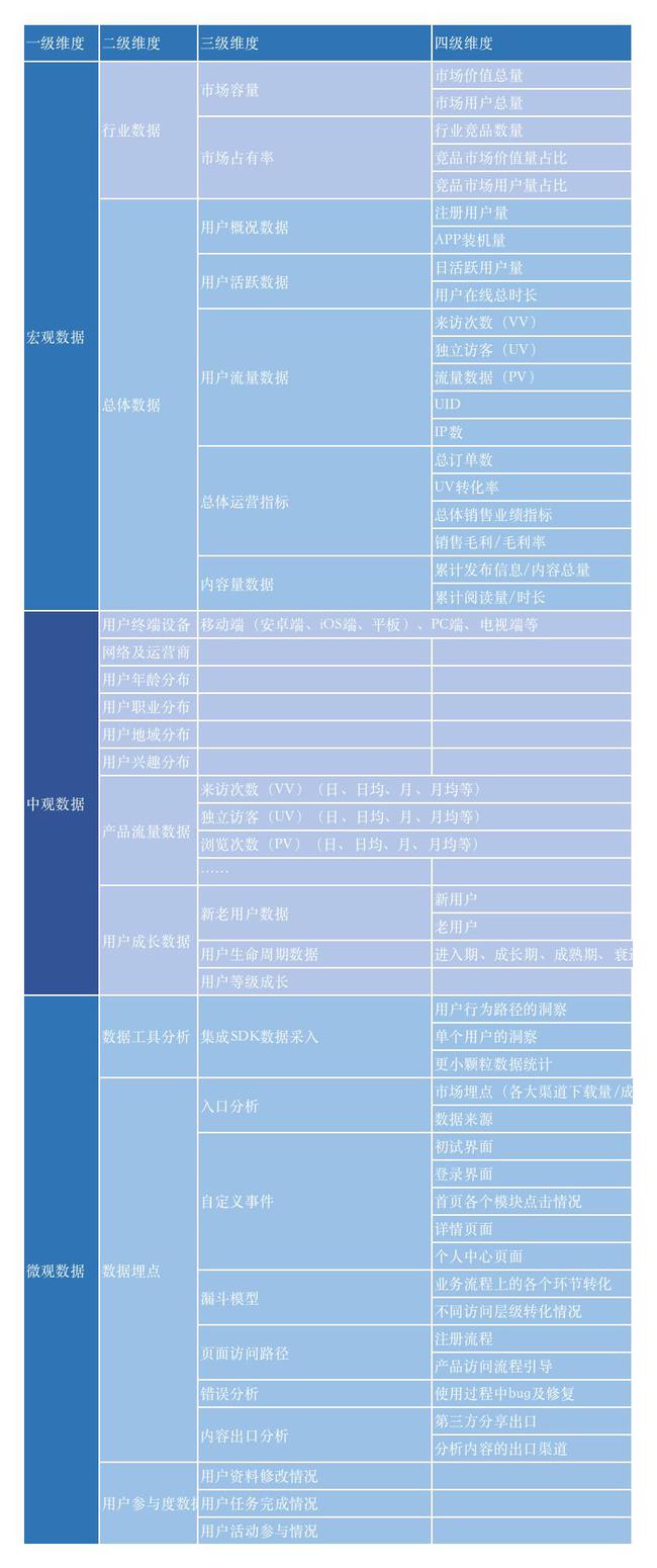 澳门三中三100%的资料三中三,数据驱动方案_VKZ34.659安静版