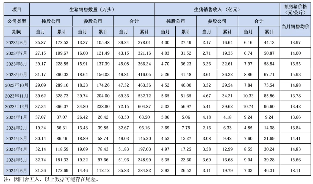 香港六开奖结果2024开奖,实证数据分析_HBY34.301通行证版