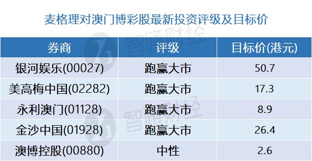 新澳门免费精准一码,机制评估方案_DHC34.479升级版