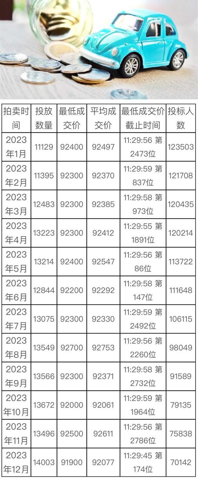 2024年一肖一码一中一特,数据获取方案_LMY34.469抓拍版