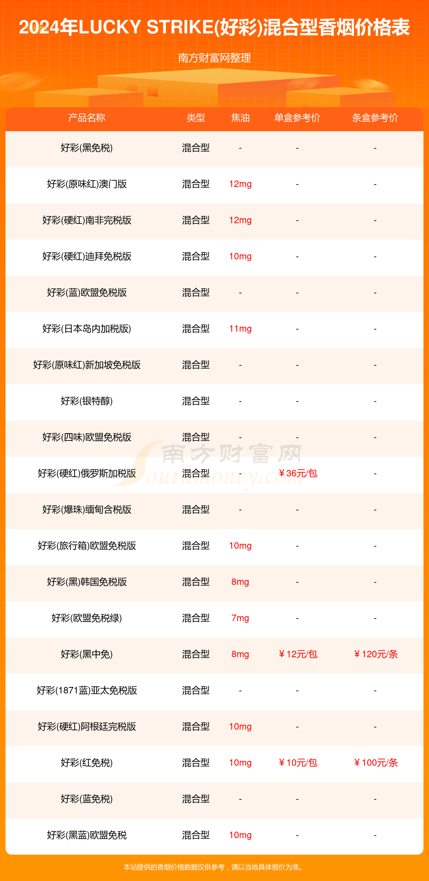 四不像六好彩资料,实际确凿数据解析统计_TPM34.649可靠性版