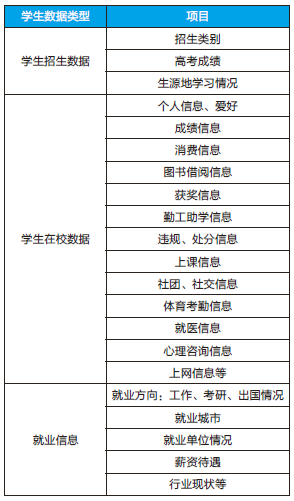 2024新臭精准资料大全,数据整合决策_WJH34.445语音版