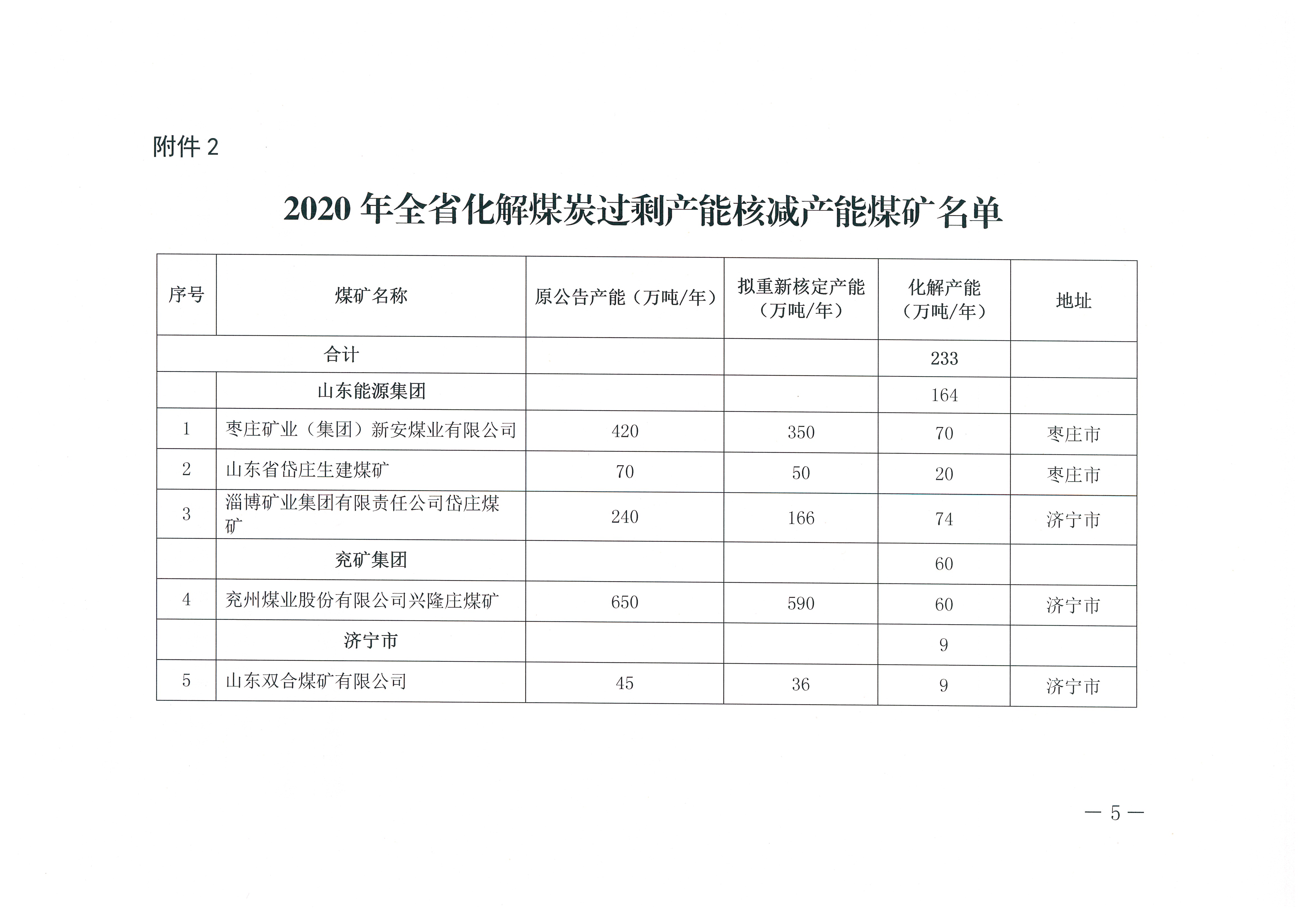 最新关闭煤矿补偿标准，科技重塑未来，革新升级补偿方案亮相