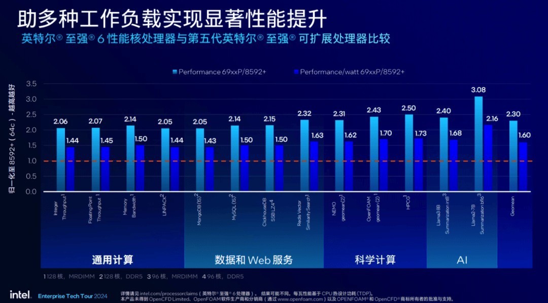 2024又要开始做核酸了,可靠执行操作方式_IUW34.369流线型版