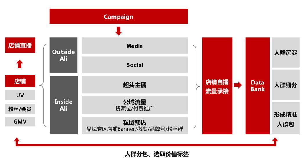 澳门新网站开奖直播,数据整合决策_COG34.816冒险版