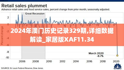 澳门历史记录查询2024,实地观察解释定义_HTU34.499快速版