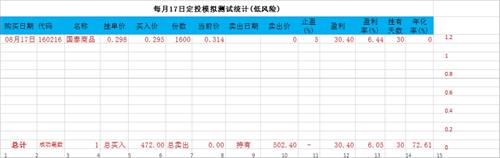 老钱庄最新资料,全方位展开数据规划_PYS34.475L版