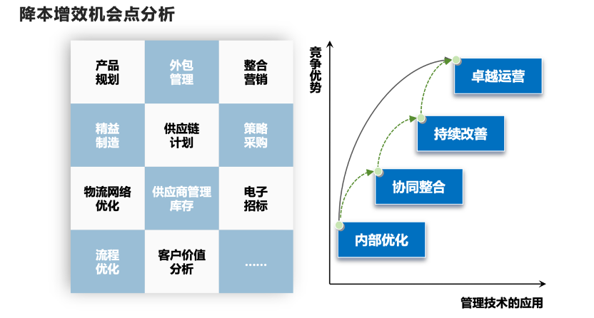 6749免费资料大全,高效性设计规划_OUW34.413云技术版