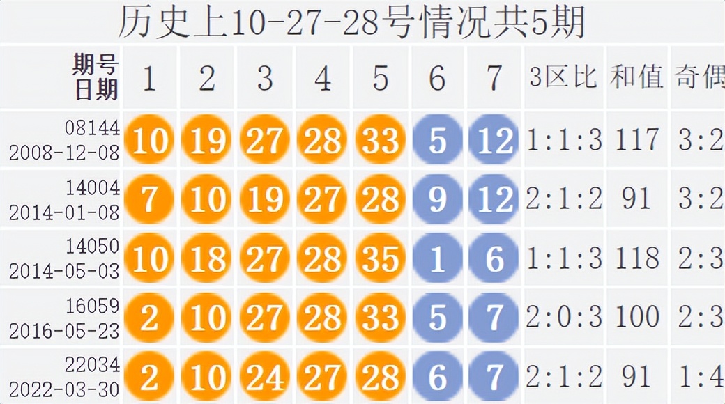 澳门六开奖结果查询表,快速问题处理_FJG34.319持久版