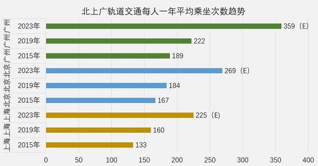 澳门码免费资料,统计数据详解说明_NSM34.810文化传承版