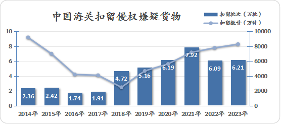 2024年11月 第183页