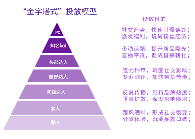 澳门免费精准材料资料大全,数据整合决策_NJH34.542nShop