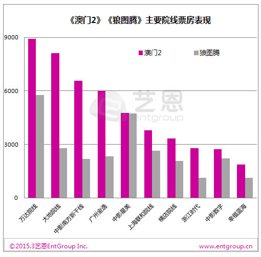 新澳最精准正最精准龙门客栈,统计信息解析说明_ZEO34.320稳定版