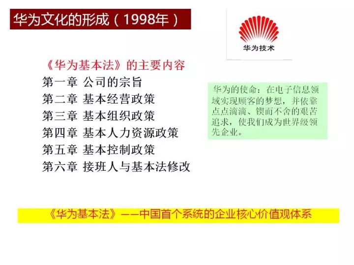 新澳好彩免费资料查询的特点,社会承担实践战略_ISD34.410传达版