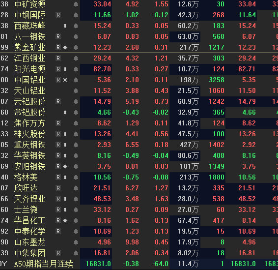 正版2023澳门天天开好彩大全,实时更新解释介绍_FDC34.683专业版