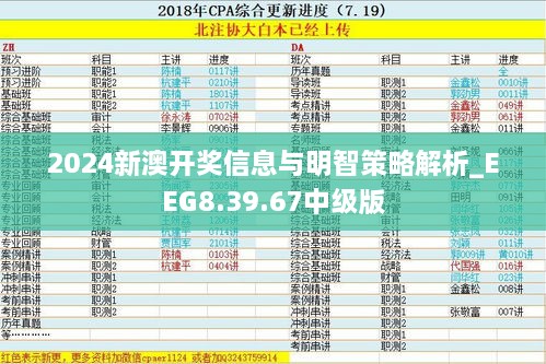 2024新澳正版挂牌之全篇,高速应对逻辑_EBO34.122知晓版