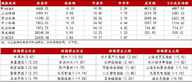 香港二四六开奖免费,全面性解释说明_PRB34.134荣耀版