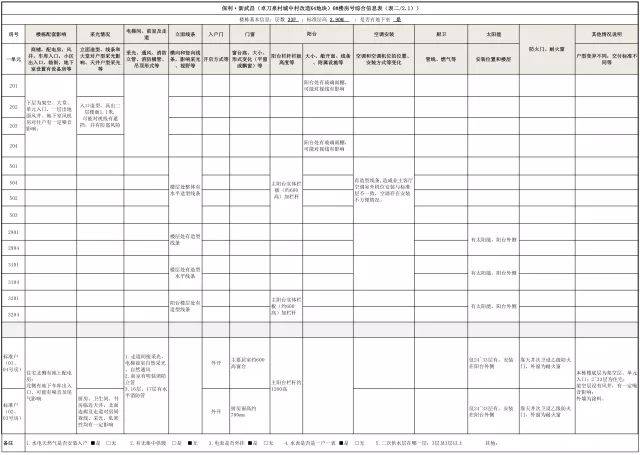 二四六香港内部期期准,综合计划评估_HUW34.169动态版