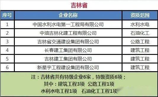 新澳门特马今晚开什么,土木工程_AHO34.961线上版