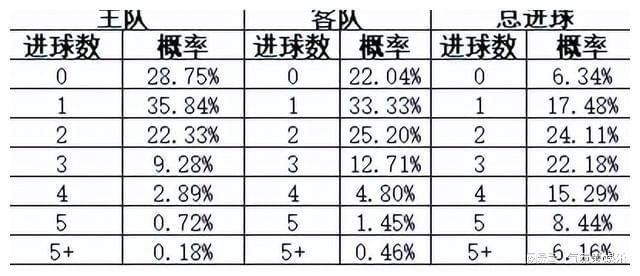 香港特码四肖准确率,科学数据解读分析_UWF34.350见证版