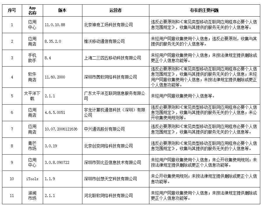 沭阳新闻头条，自然之旅，追寻内心的宁静与欢笑