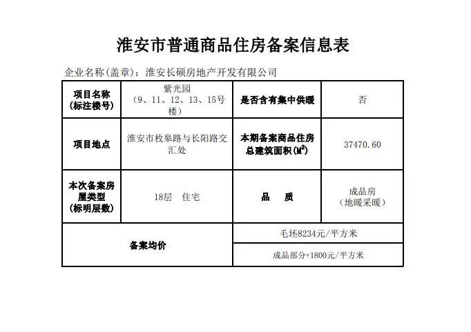 邢台最新任免人员名单公布