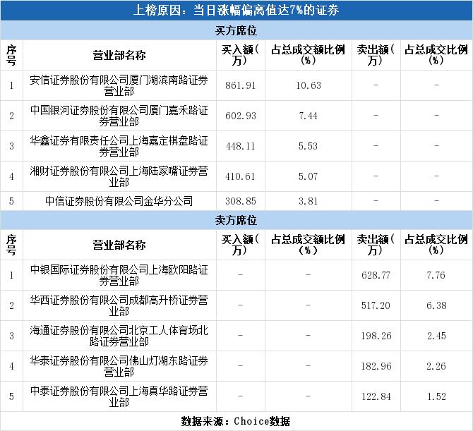 江泉实业最新消息新闻速递，热点资讯一览无余！