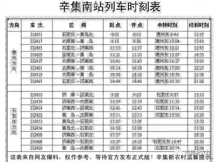 阜新南站最新火车时刻表深度解析与观点阐述