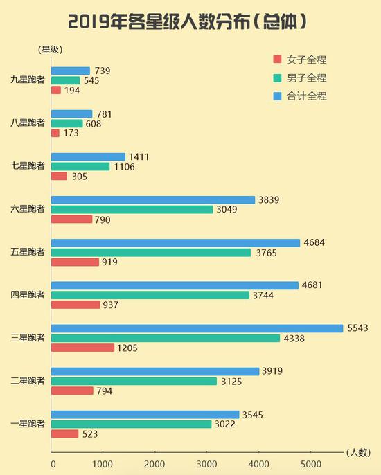 今晚特马免费公开资料,数据整合解析计划_EIB49.684触控版