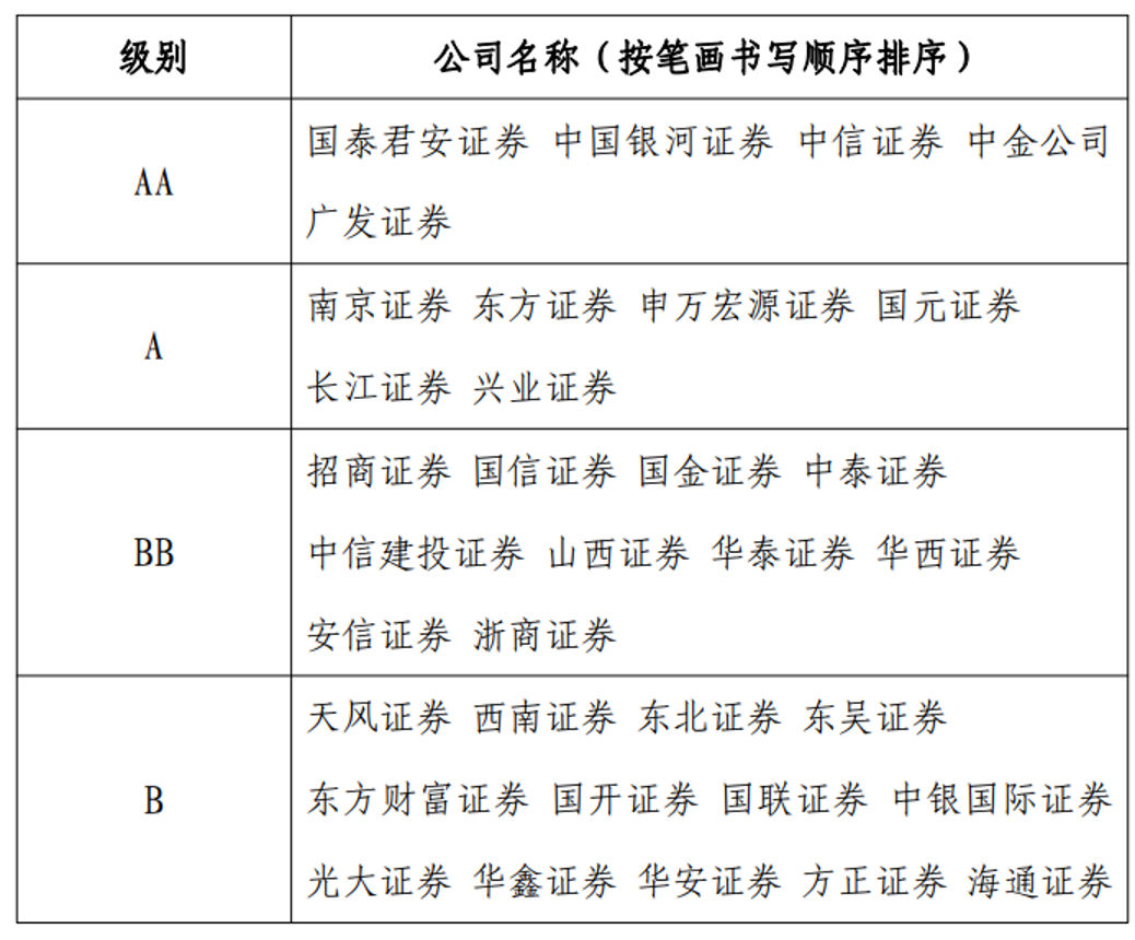 澳门免费资料最准的资料,操作实践评估_UVW49.946儿童版