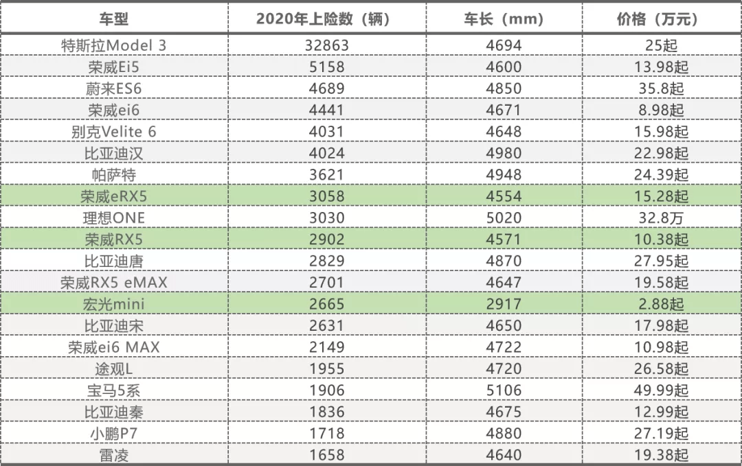 新澳彩资料免费长期公开,实地观察解释定义_KMH49.555酷炫版